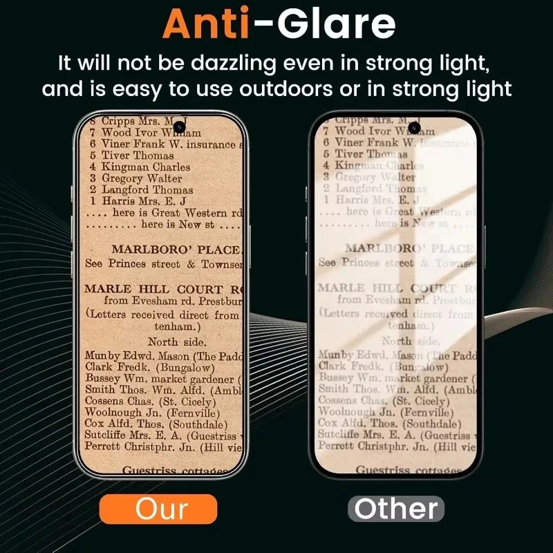 MatteGuard Pro Anti-Fingerprint Screen Protector